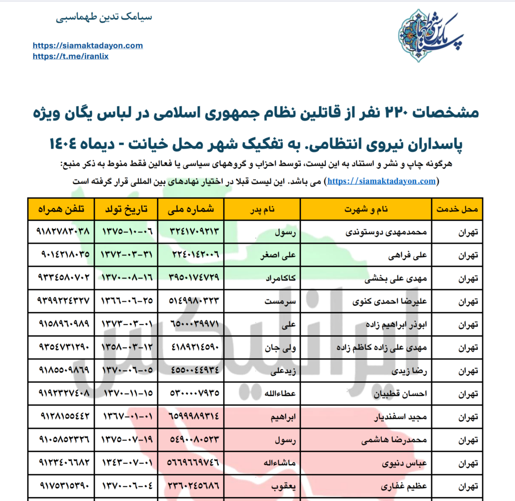 لیست سرکوبگران یگان ویژه
